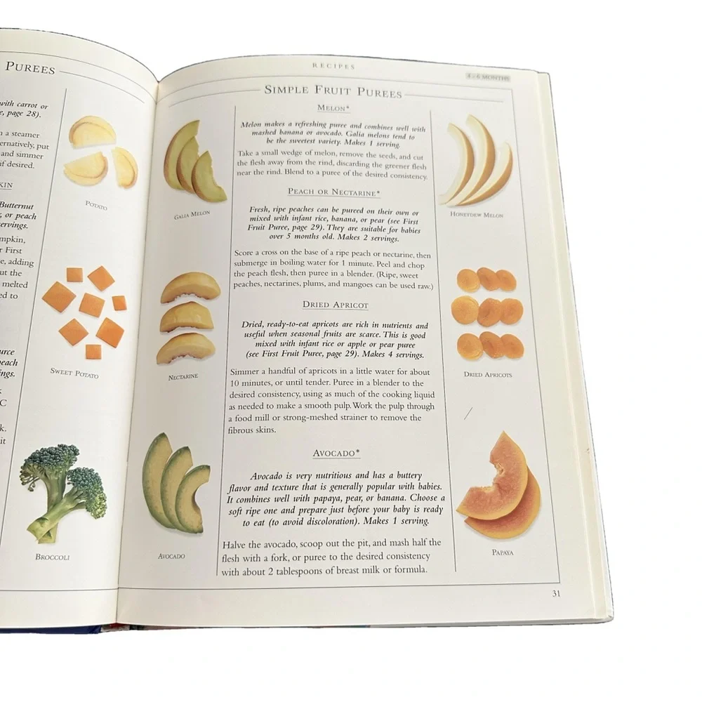 Annabel Karmel First Meals Book